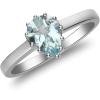 imageGin and Grace 10K White Gold Genuine Aquamarine Eternity Ring for women  Ethically authentically ampamp organically sourced Pearcut shaped Aquamarine handcrafted jewelry for her  Aquamarine Ring for women