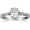 imageGin and Grace 10K White Gold Genuine Aquamarine Eternity Ring for women  Ethically authentically ampamp organically sourced Pearcut shaped Aquamarine handcrafted jewelry for her  Aquamarine Ring for women